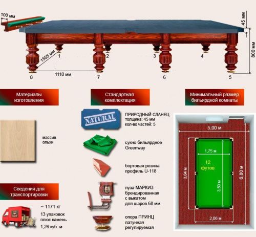 Бильярдный стол для русской пирамиды "Маркиз" (12 футов, ольха, борт ясень, сланец 45мм)